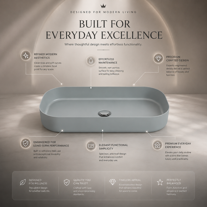 Bassino Modern Melamine Wash Basin | Stylish Countertop Wash Basin for Bathroom–800x350x125 mm Grey