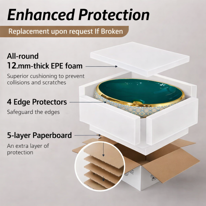 Designer Basin (Gold Rim, Emerald Green Interior, Blue Mosaic Pattern 24x16x6 In BTT-11560)