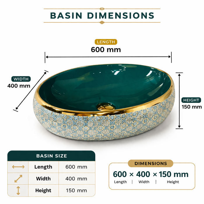 Designer Basin (Gold Rim, Emerald Green Interior, Blue Mosaic Pattern 24x16x6 In BTT-11560)