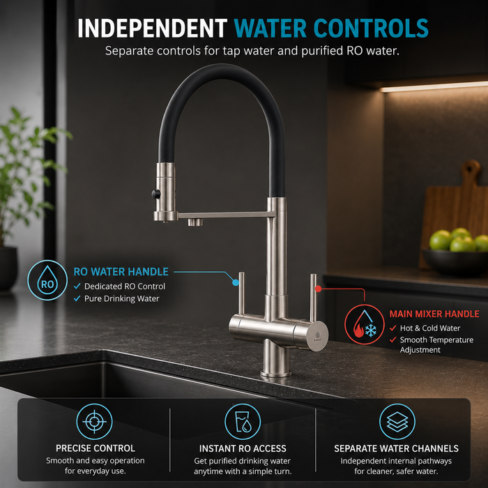 BASSINO Luxury Pull-Down Modern Kitchen Faucet Kitchen Mixer Tap | 5 Years Warranty Gun Grey