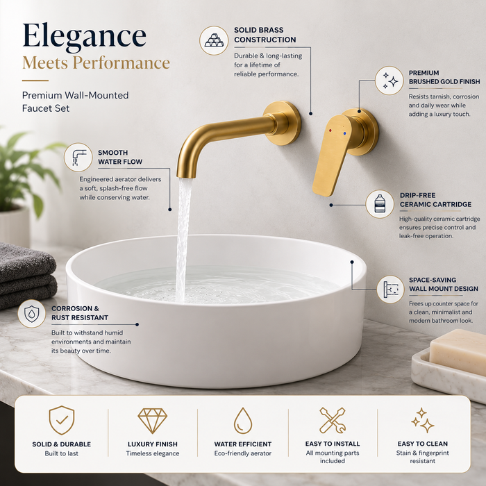 BASSINO MARK Concealed Basin Hot & Cold Mixer Faucet | 3 Years Warranty Gold