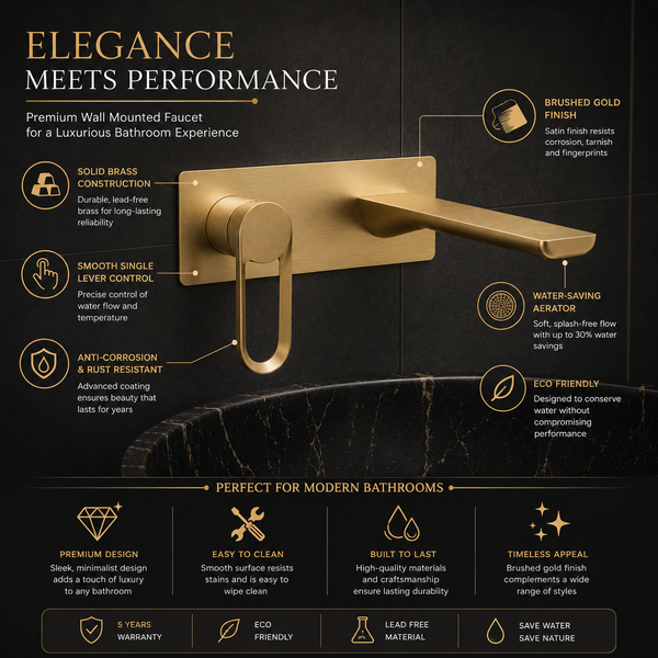 BASSINO Wall Mount Basin Mixer | Concealed Installation | Modern Designer Faucet - 5 Years Warranty Brushed Gold