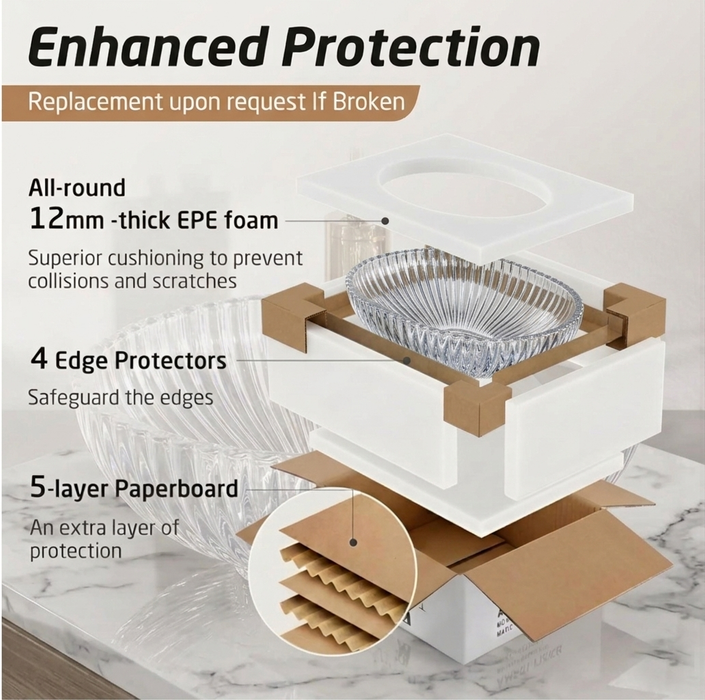 Clear Glass Table Top Wash Basin Packaging