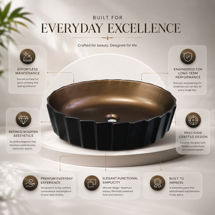 Oval Fluted Black & Bronze Table Top Wash Basin – Luxury Countertop Vessel Sink (22" x 14" x 6")