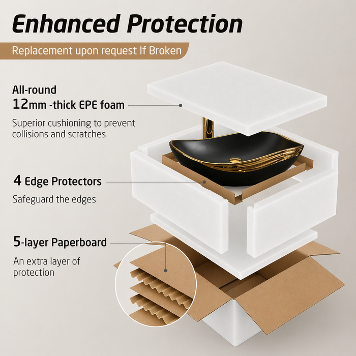 Counter Top Wash Basin in Black and Gold  Packaging