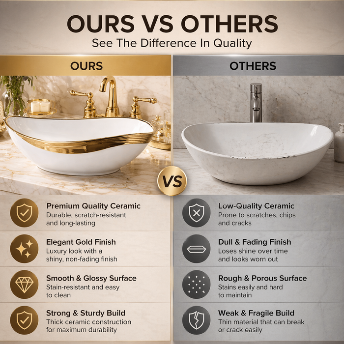 Counter Top Wash Basin in Gold and White
