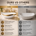 Counter Top Wash Basin in Gold and White