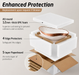 Counter Top Wash Basin in White and Rose Gold Packaging