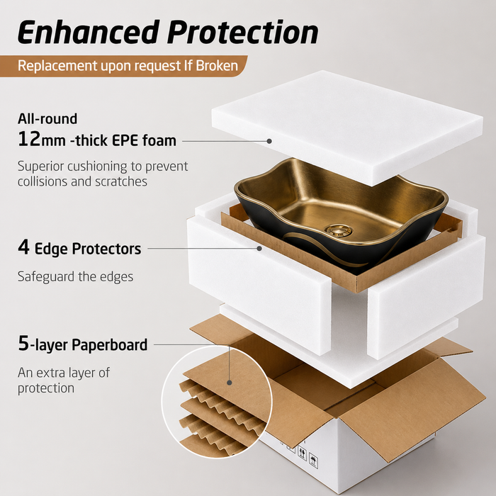 Dual Tone Countertop Wash Basin Black and Gold Packaging