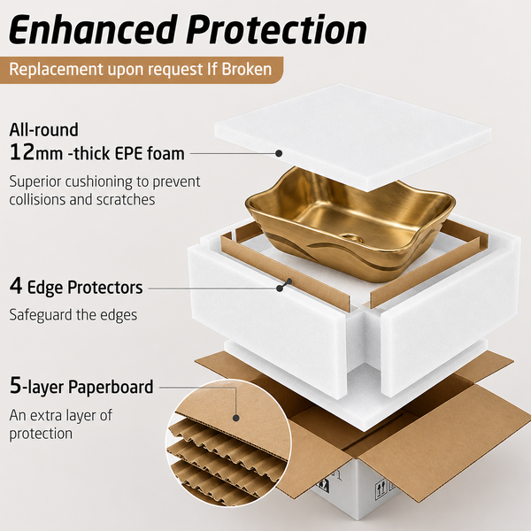 BASSINO Designer Table Top Basin – 20″ x 15″ Luxury Dual Tone Countertop Wash Basin White and Gold