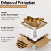 Dual Tone Countertop Wash Basin White and Gold Packaging