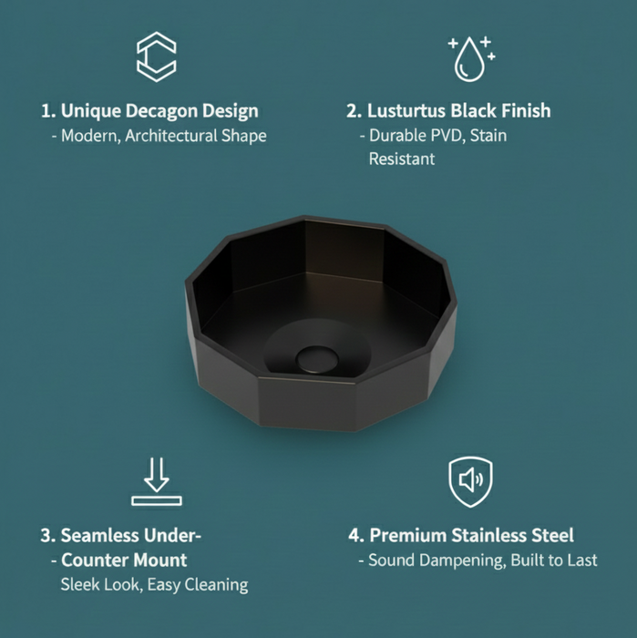 Premium Stainless Steel Decagon Black Under Counter Wash Basin (18.5x18x5 In)