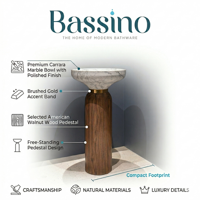 Dual Tone finish Pedestal Wash Basin | Luxury Artificial Stone Freestanding Basin - 17.5″ × 17.5″ × 34″ In White