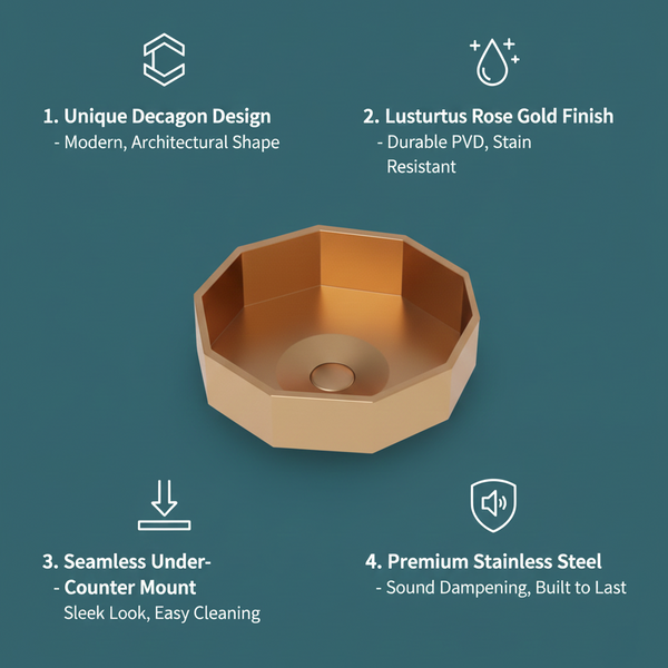 Premium Stainless Steel Decagon Rosegold Under Counter Wash Basin (18.5x18x5 In)