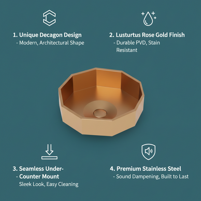 Premium Stainless Steel Decagon Rosegold Under Counter Wash Basin (18.5x18x5 In)