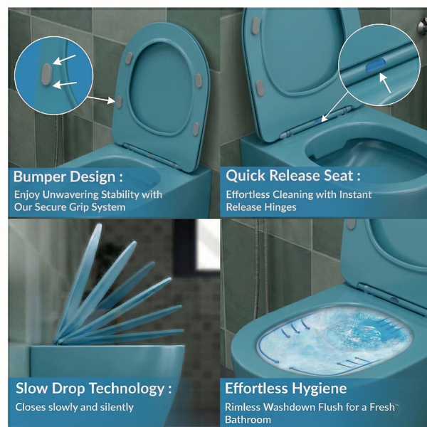 Bassino Matt Kohler Blue Wall Hung Toilet – Rimless WC with UF Seat Cover | 20.5 x 13.5 x 14 Inches