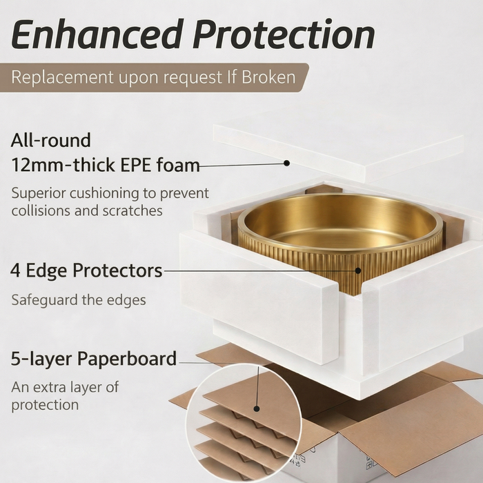 Bassino Modern Stainless Steel Wash Basin | Stylish Countertop Wash Basin for Bathroom–400x400x130 mm Gold