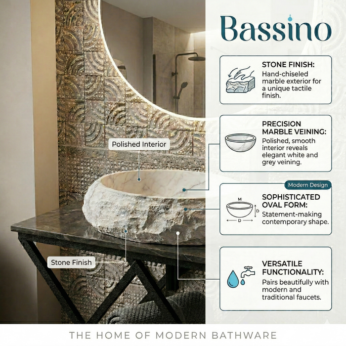 BASSINO Stone Finish Table Top Basin – 19″ x 14″x 6" Matte Designer Artifical Countertop Wash Basin