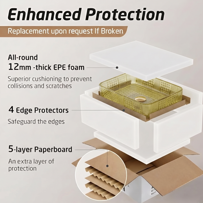 Gold Rectangle Transparent Glass Wash Basin Packaging