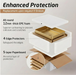 Gold Stainless Steel Wash Basin Packaging