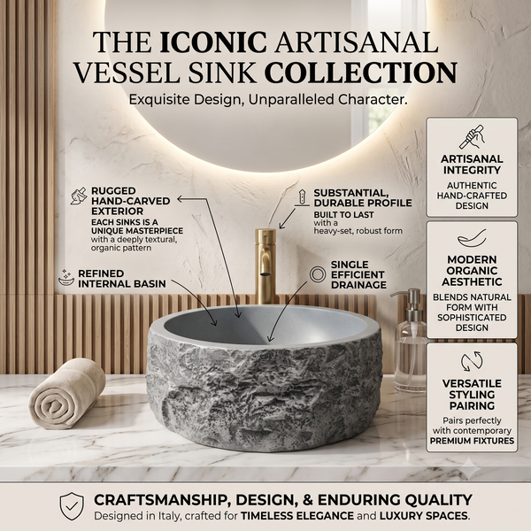 Grey Artificial Stone Table Top Wash Basin – 15.7 × 15.7 × 5.5 Inch | Matte Rock Texture Countertop Basin