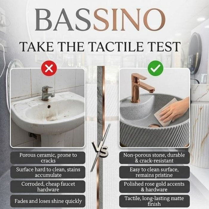 Bassino Designer Pedestal Basin (16 x 16 x 34 Inches) – Textured Grey Fluted Freestanding Wash Basin with Gold Accent Ring