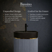 Luxury Artificial Pedestal Basin 