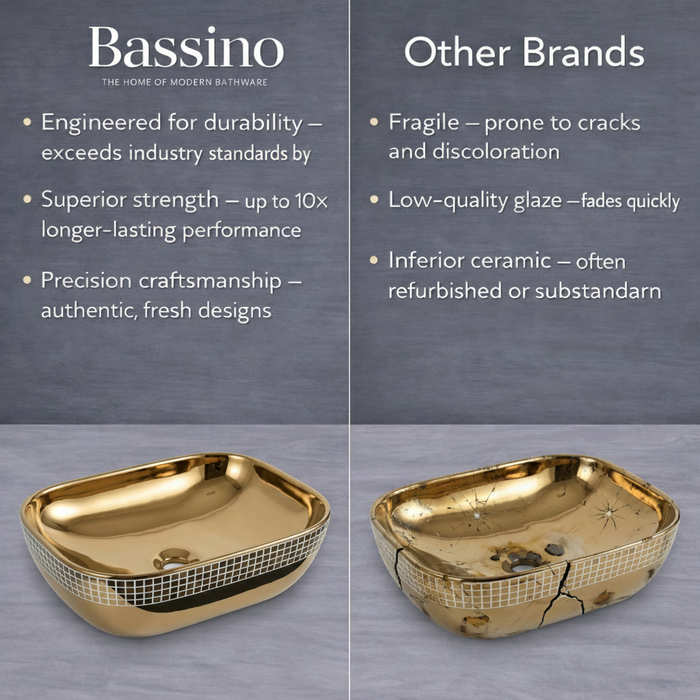 Luxury Gold Rectangular Basin 