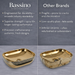 Luxury Gold Rectangular Basin 