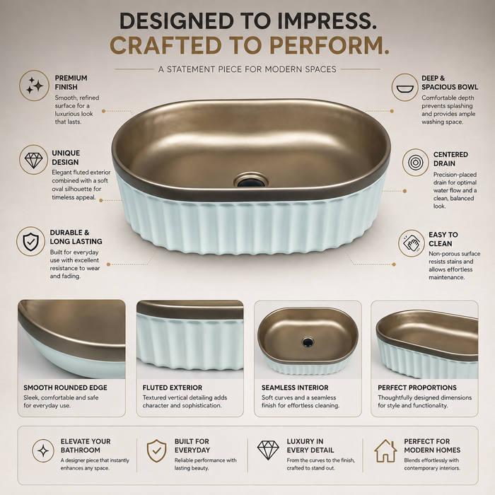 Luxury bronze and white dual-tone table top wash basin with rounded rectangular shape and elegant fluted exterior design for modern bathrooms.