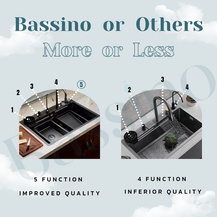 Bassino Premium Smart Kitchen Sink – 304 Stainless Steel | Black PVD Coated | Pull-Out Faucet | Cup Washer | RO Tap | Drainage Knob (24x18x9 Inch)