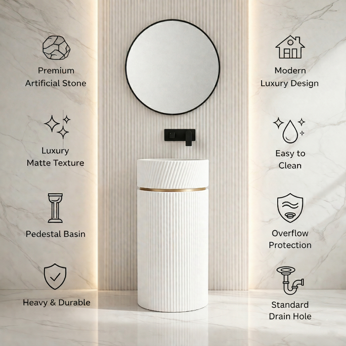 Bassino Designer Pedestal Basin (16 x 16 x 34 Inches) – Fluted White Freestanding Wash Basin with Gold Accent Ring | Modern Floor Standing Sink