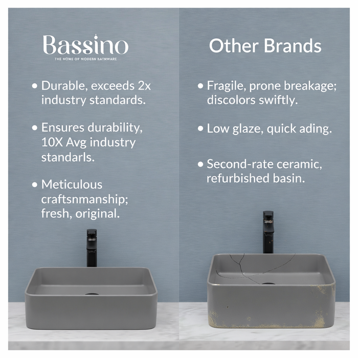  Modern Grey Melamine Wash Basin