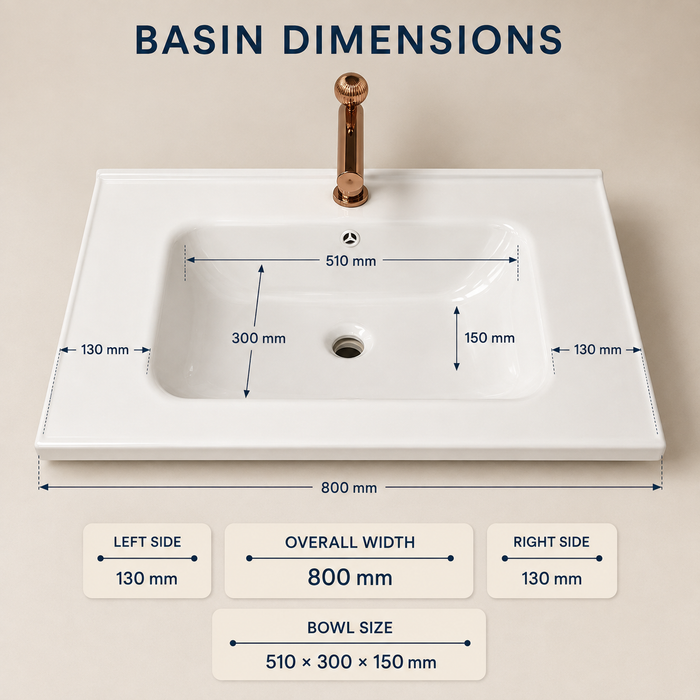 Navy wall-mounted bathroom vanity set with white ceramic basin, rose-gold accents, large mirror and open shelving, shown in lifestyle, storage, feature and dimension views.