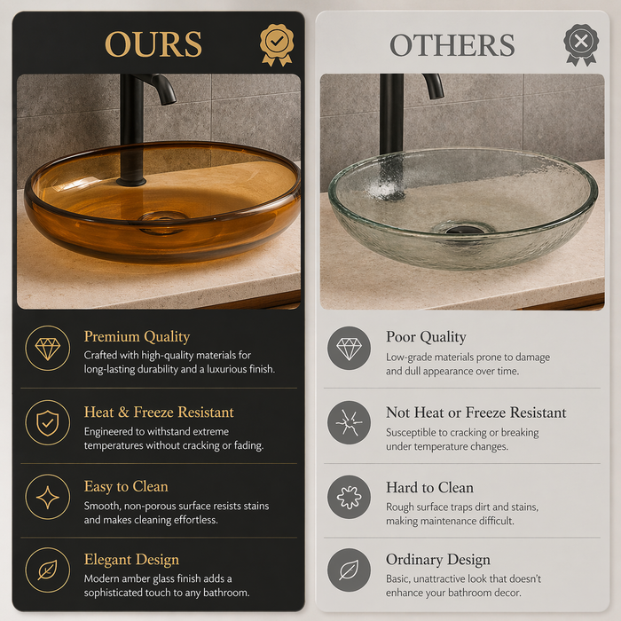 Oval Brown Transparent Resin Wash Basin 