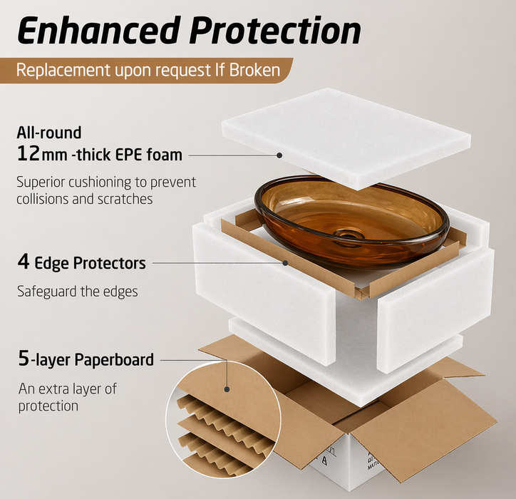 Oval Brown Transparent Resin Wash Basin  Packaging
