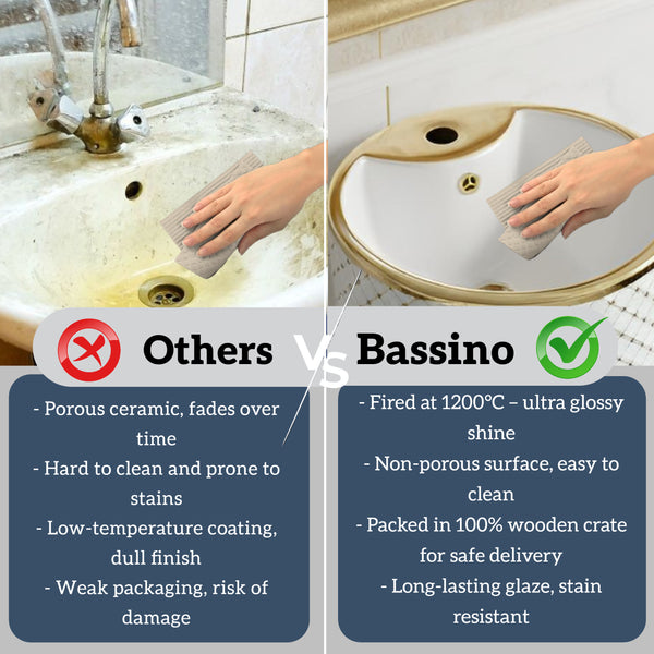 Bassino Luxury Pedestal Wash Basin – White with Gold Net Design | 16.5″ × 16.5″ × 33.5″ In