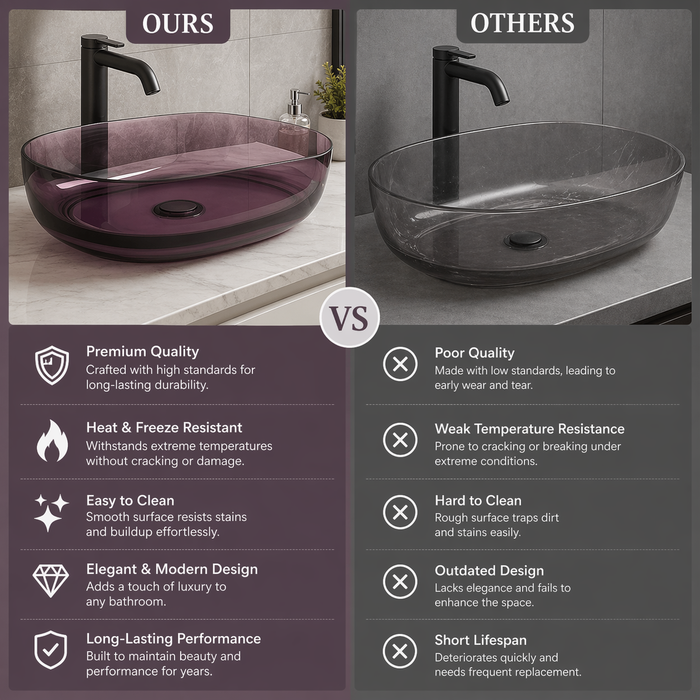 Purple Rectangle Transparent Resin Wash Basin   