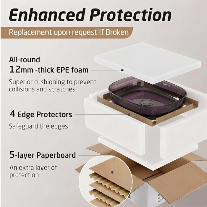 Purple Rectangle Transparent Resin Wash Basin Packaging