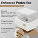 Rectangle Transparent Glass Wash Basin Packaging