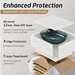 Rectangle Transparent Resin Wash Basin Packaging