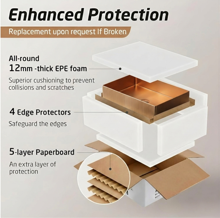 Rose Gold Rectangle Stainless Steel Countertop Wash Basin Packaging