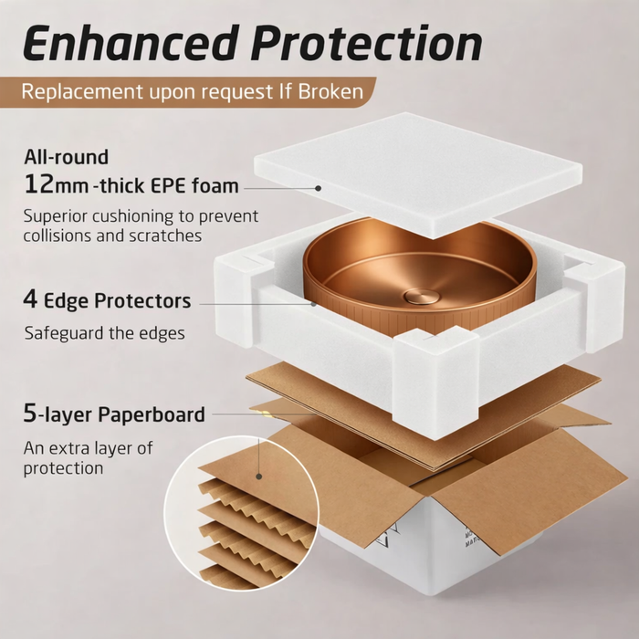 Rose Gold Stainless Steel Wash Basin Packaging