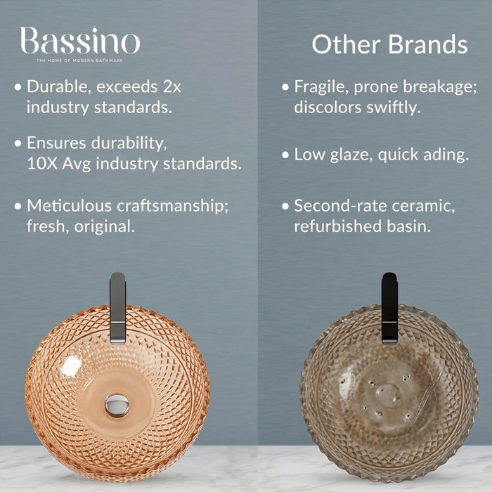 Rose Gold Transparent Glass Wash Basin 6