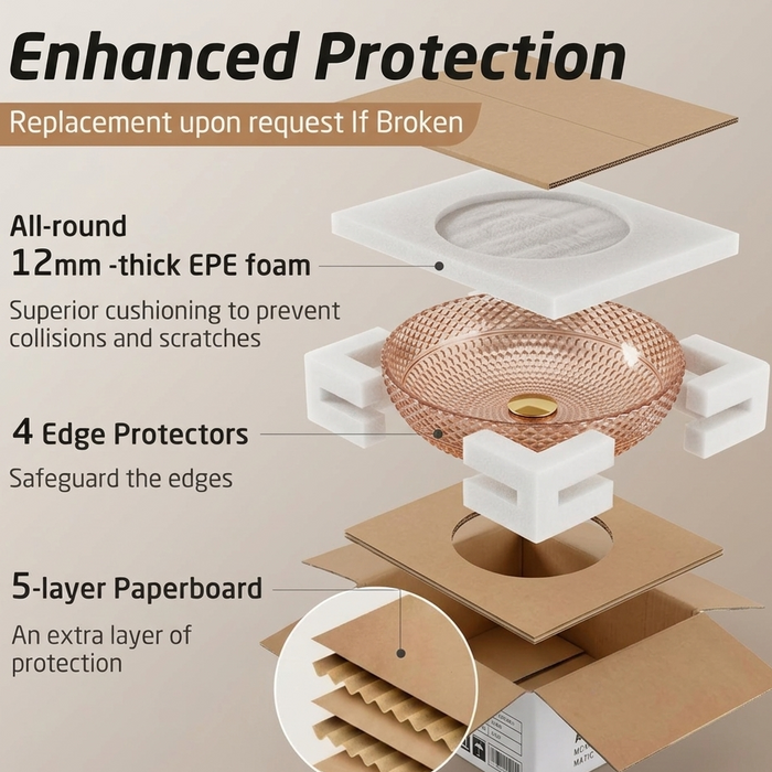 Rose Gold Transparent Glass Wash Basin Packaging