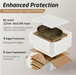 Round Edges Bronze Stainless Steel Wash Basin Packaging