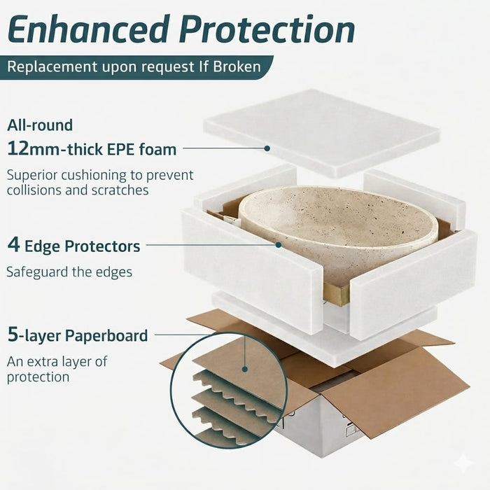 Terrazzo Matt Beige Countertop Packaging