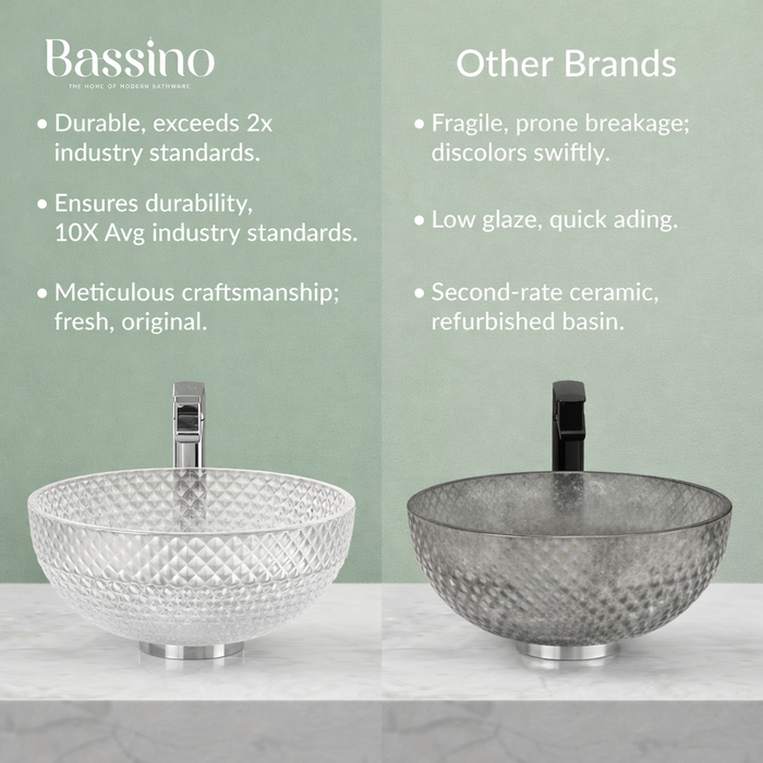 Transparent Glass Wash Basin 7