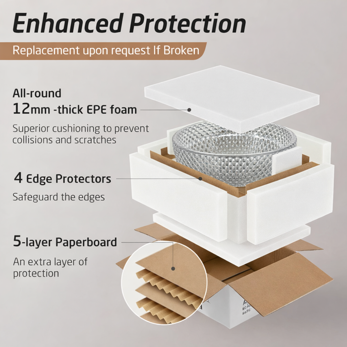 Transparent Glass Wash Basin Packaging