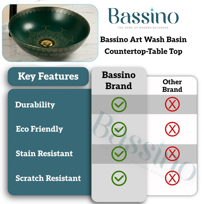 Designer Round Ceramic Countertop Basin (Matt Green With Golden Pattern –  16 x 16 x5 In- AB678)